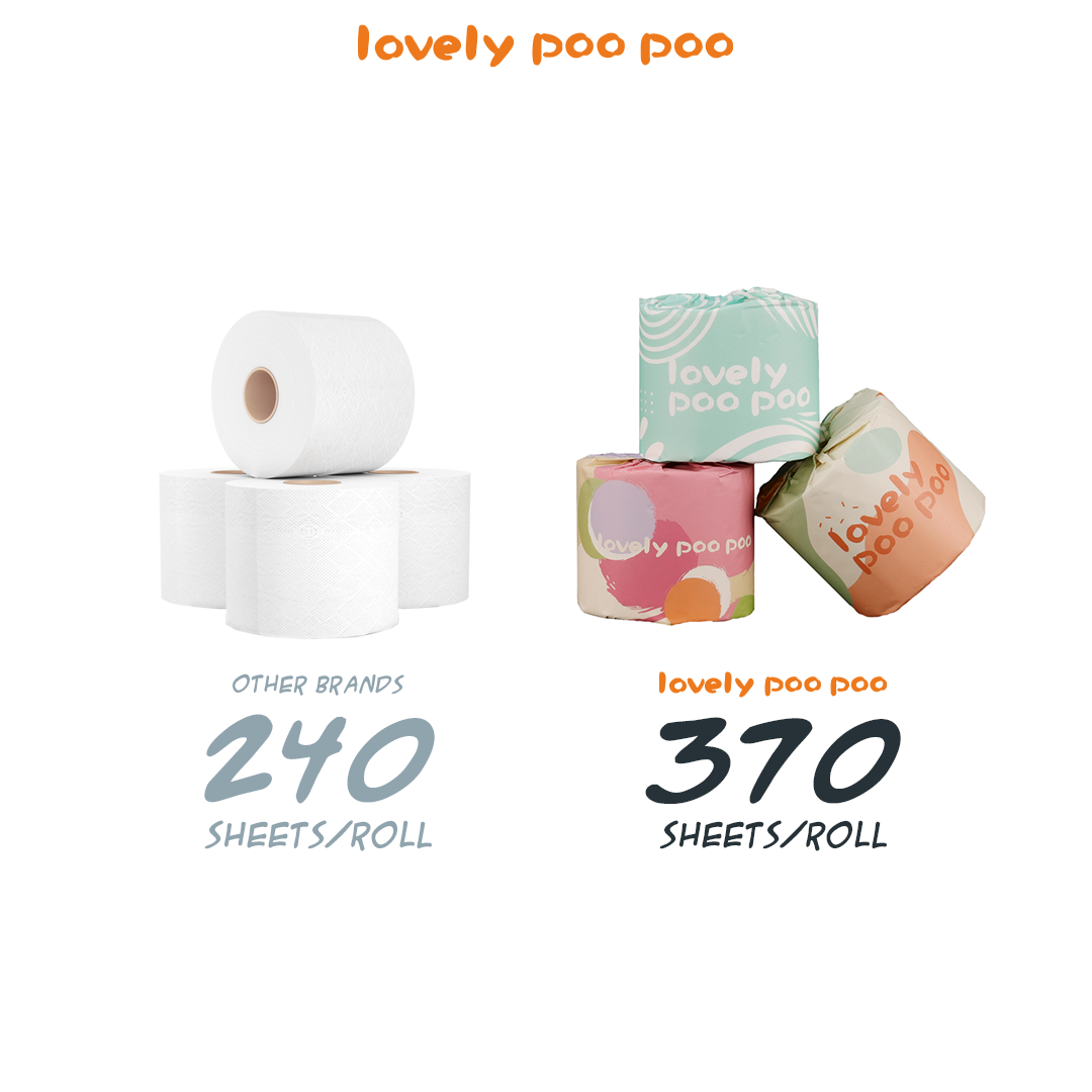 HOW TO CHOOSE TOILET PAPER？ Lovely Poo Poo