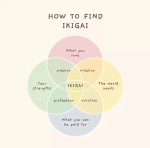 7 things to try at least once in your life